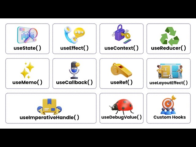 Essential React Hooks Explained (With Code Examples) in 7 minutes