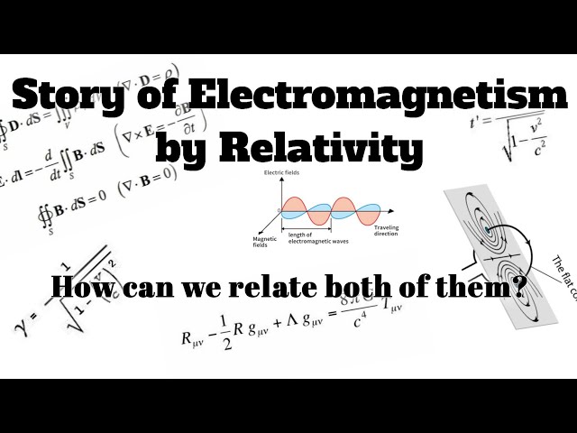 What is the relation between Electromagnetism and Relativity | How relativity saved electromagnetism