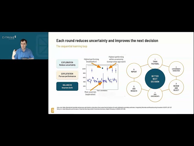 Get back to the lab as soon as possible - Tips on AI for Materials and Chemicals