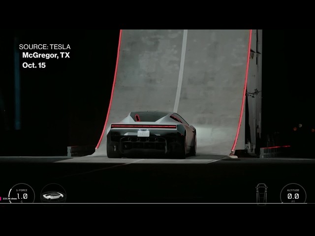 Tesla Showcases Long-Awaited Roadster With Aerial Tricks