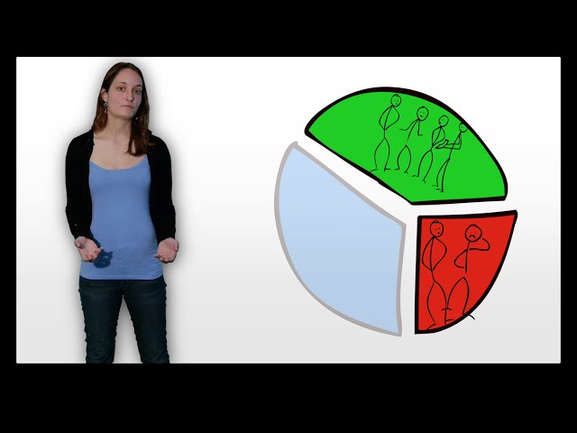 Computer Science Field Guide: Software Engineering