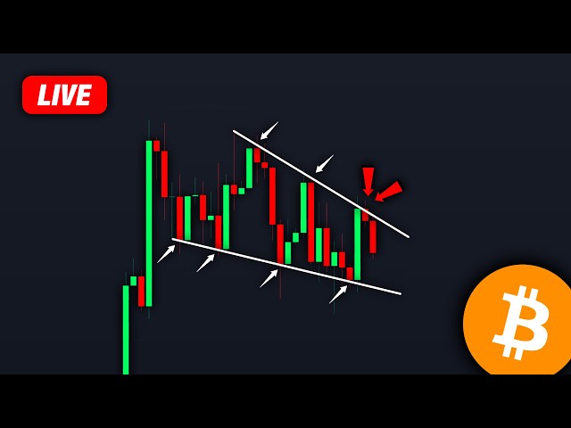Bitcoin LIVE: The Breakout FAILED! (now what?) - BTC, ETH, XRP Price Prediction