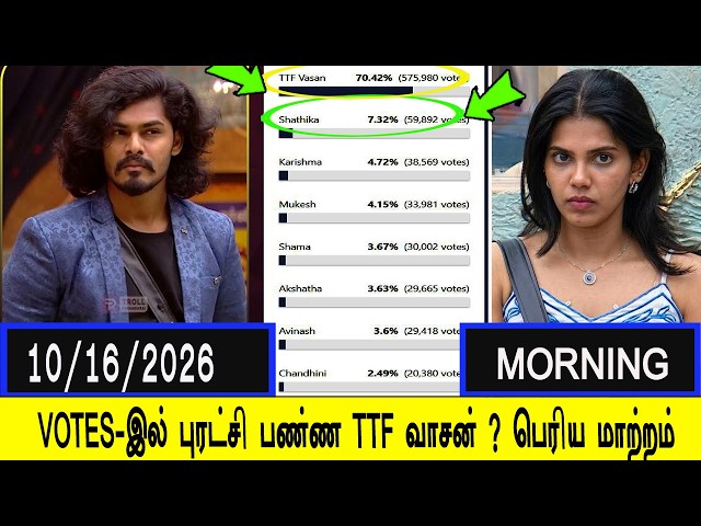 Bigg Boss Season 10 Vote(Online Voting) Season |big boss tamil eviction list contestants vote result