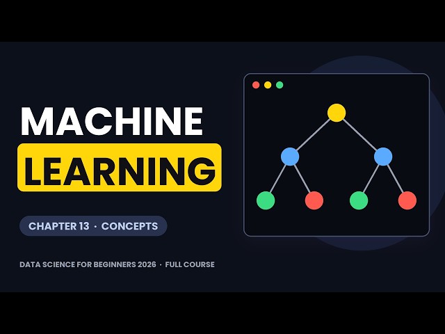 Machine Learning for Beginners: Train/Test Split & Overfitting | Data Science Course (13/18)