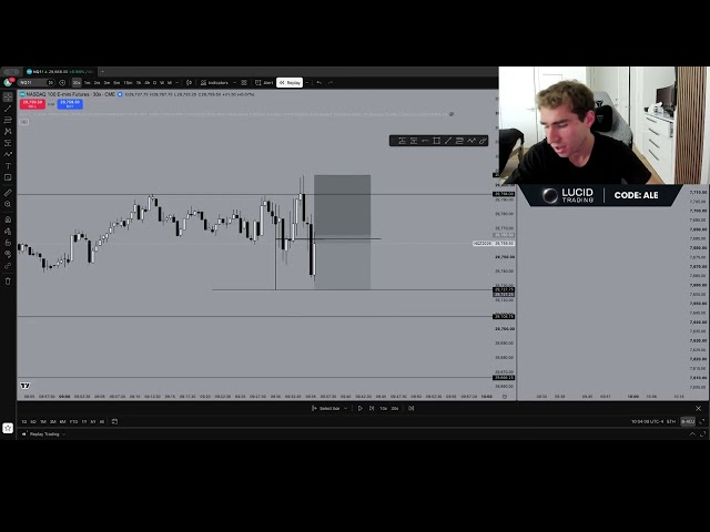 How I Made $3,000 In 3 Minutes Trading Nasdaq (Trade Recap)