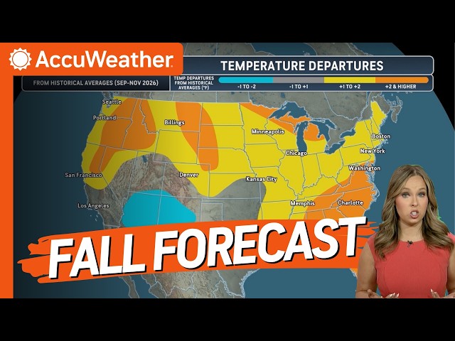Fall Forecast 2026: Summer Warmth May Linger As El Niño Intensifies
