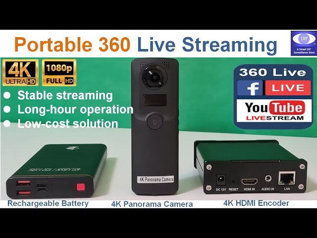 360 degree Live Streaming video using a 4K Panorama Camera and a 4K HDMI encoder