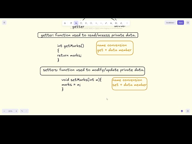 #17  Encapsulation after inheritance