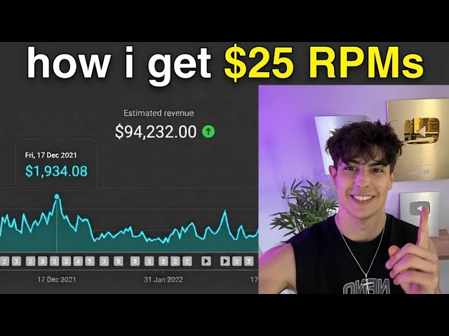 how I get $25+ RPMs with Ultra Long Form content.. (copy this)