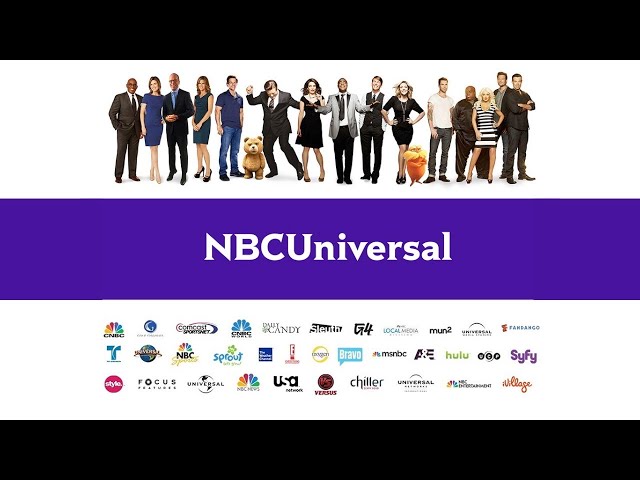NBC Universal - Imagine The Possibilities - Company Promotional Video Montage Sizzle Reel (2004)