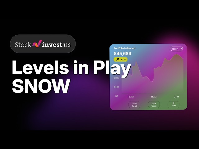 SNOW Snowflake: 3 Price Targets After Oracle Selloff - Friday Predicted Opening Price? 📉