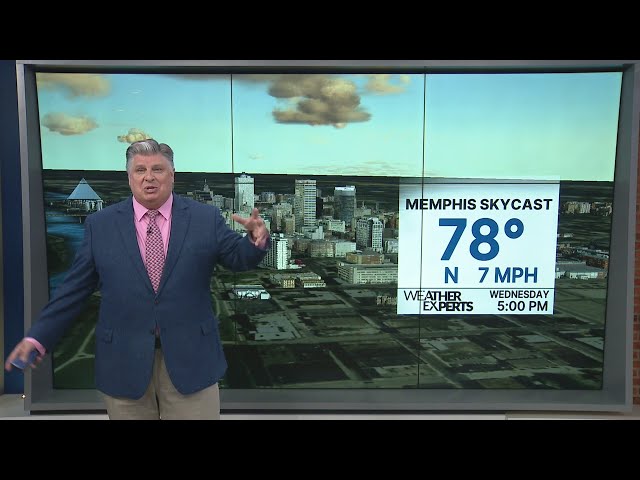 WREG Memphis Weather Wednesday Oct 21st