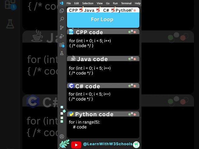 Compare 4 Major Coding Languages  to see How they use For Loops? #coding #programming