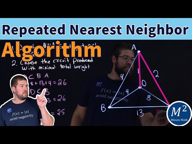 Repeated Nearest Neighbor Algorithm RNNA Explained | Graph Theory Basics #graphtheory