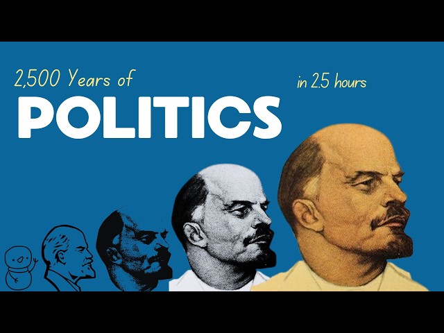What is politics?