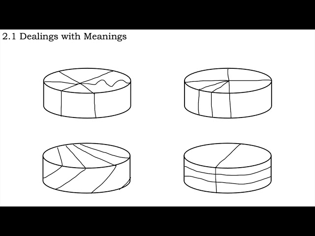 Conlang: How to Make Good Words