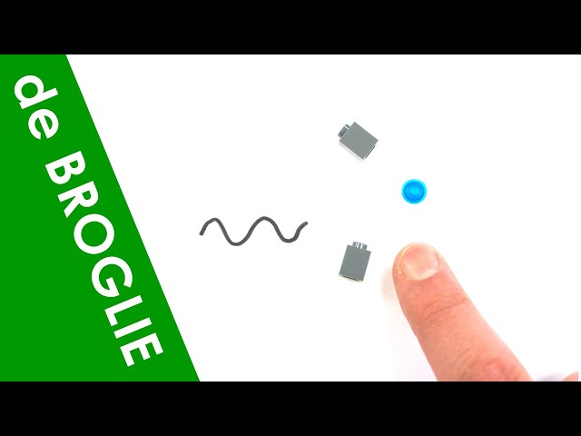 The de Broglie Wavelength and Wave Particle Duality - A Level Physics