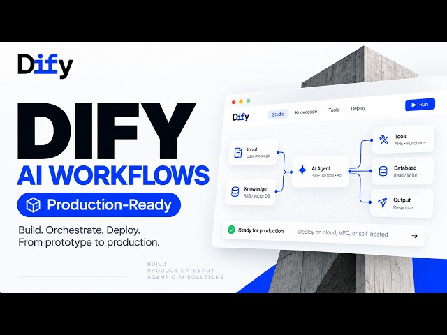Dify Self-Hosted AI GitHub Guide: Ollama Networking, Worker Scaling and Secure Sandboxing
