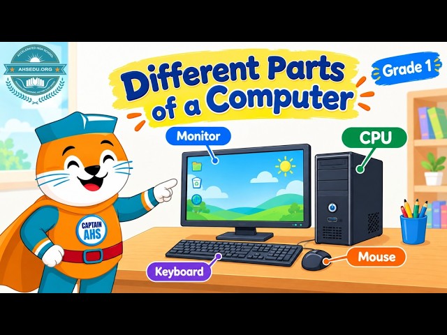 Learn Different Parts of a Computer for Kids || Part 1 || Grade 1 Computer Science || Urdu