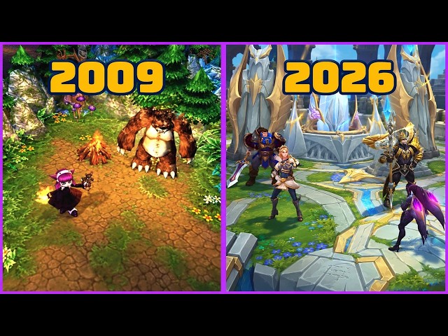 Evolução do League of Legends | 2009 - 2026