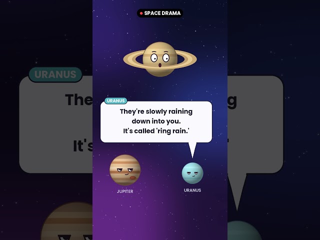 Saturn Is Losing Its Rings