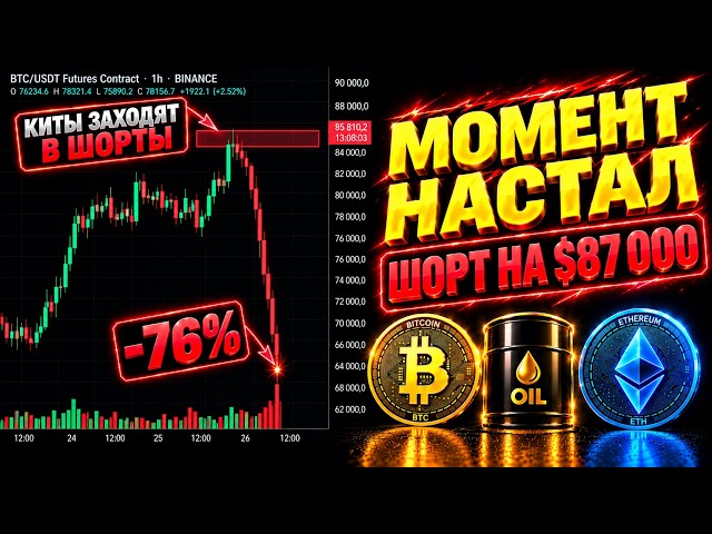 FUNDS EXPOSED THE PLAN TO DUMP THE MARKET!!! THE LAST MANIPULATION ON BITCOIN AND ALTCOINS...