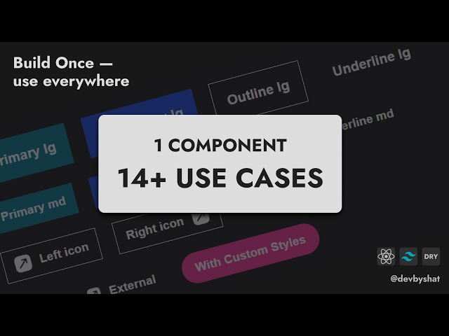 Reusable Button Component in React (Full Guide)