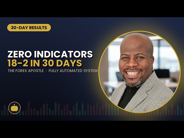 18 Wins, 2 Losses: Why I Deleted Every Indicator