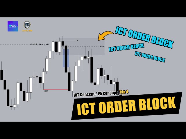 ICT Concept / PA Concept Episode 4: What is ICT ORDER BLOCK?