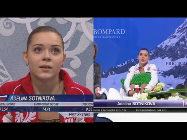 Kim Yuna Adelina Sotnikova Sochi 2014 Scandal