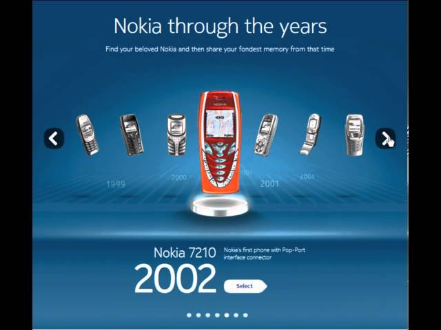 Nokia 1982 - 2011 Model Evolution
