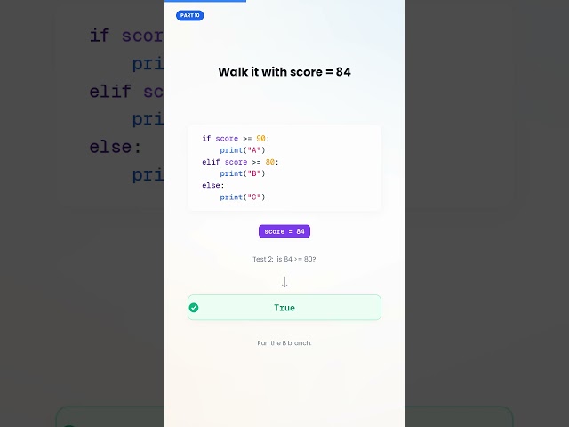 python elif logic part10