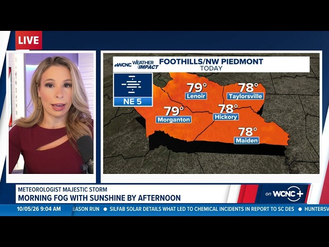 Fabulous fall Monday in Charlotte: Majestic Storm's Weather Impact forecast