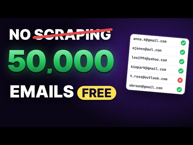 I Generated 1,000 Emails From Just Names… 43% Were REAL (
