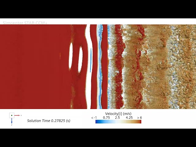 Hydrofoil DNS — Q-Criterion and Vortex Pairing — α = 2.55°, Cₗ ≈ 0.7