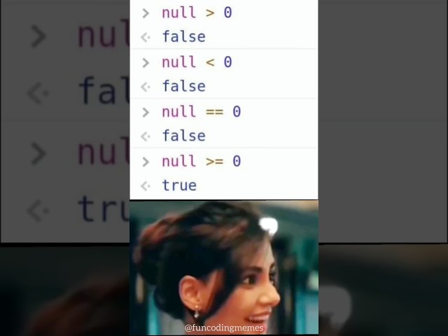 JavaScript Comparison Operators: The Truth You Never Knew 🤯