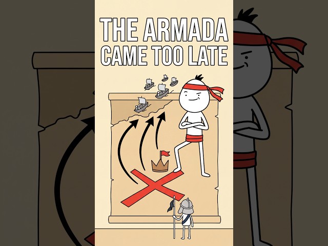 The Armada That Came Too Late — Mongol Invasion of Java 1293