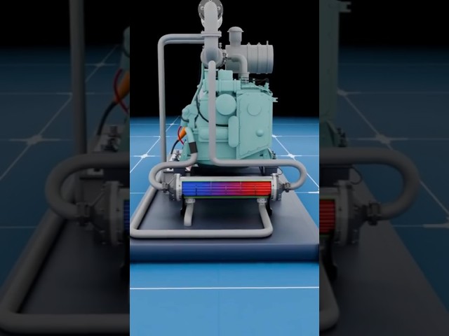 Turning Waste Heat Into Useful Energy | CHP Systems