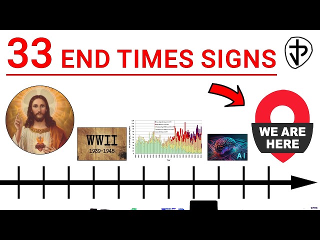 33 Signs You Are Living in End Times