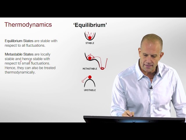 Introduction to Thermodynamic Equilibrium and Reversibility