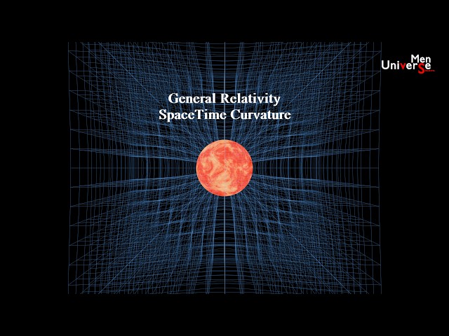 SpaceTime Curvature | General Relativity 1915