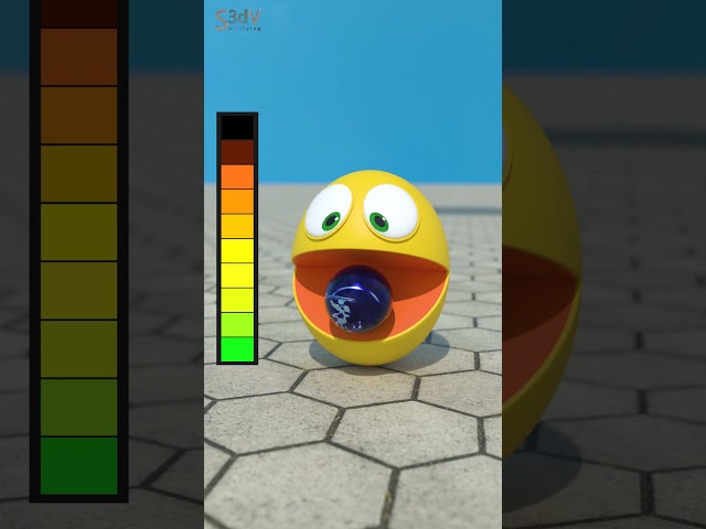 DANGER - O - METER ! 😂
