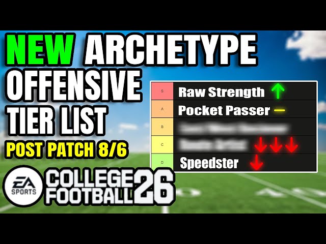THE  MOST OVERPOWERED Archetypes in College Football 26