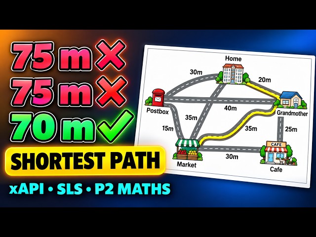 Find the Shortest Path: A P2 Maths Lesson That Lets You SEE Pupils' Thinking (SLS + xAPI)