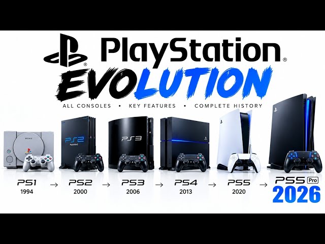 PlayStation Evolution🎮 The Complete Journey from PS1 to PS5 (1994–2026)