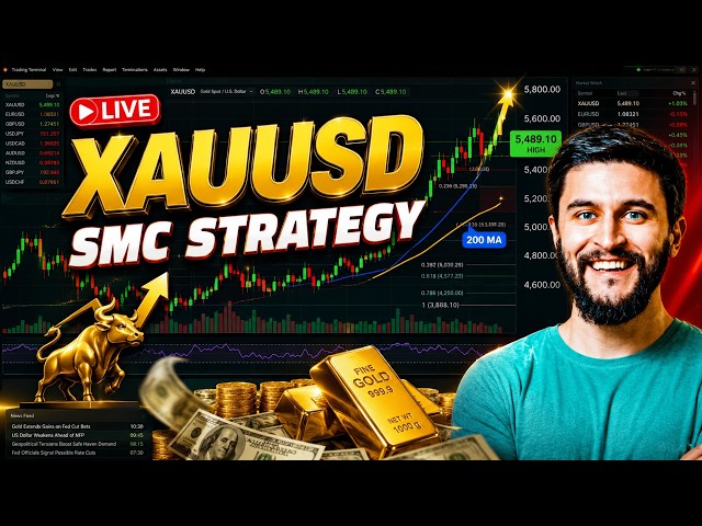 GOLD (XAUUSD) LIVE Buy/Sell Analysis ।। Mr. Boom's Trading Strategies