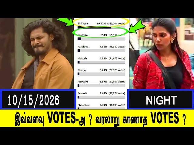 Bigg Boss Season 10 Vote(Online Voting) Season |big boss tamil eviction list contestants vote result