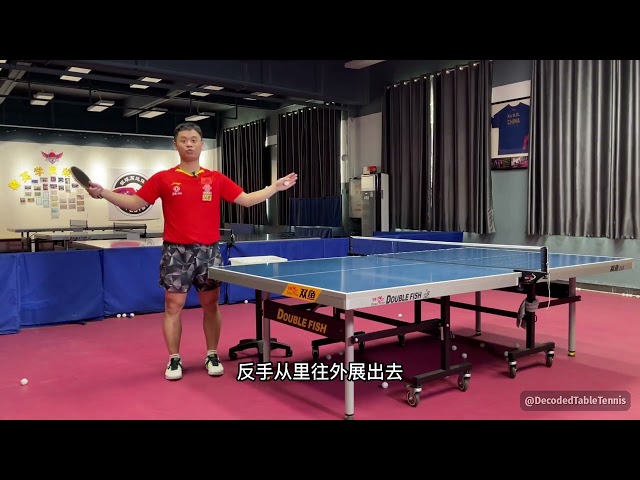 Ep 104: Master the Reverse Pendulum Serve: Step-by-Step Guide