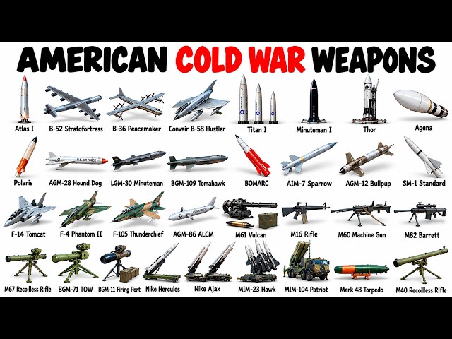Every Major Type of American Cold War Weapon Explained