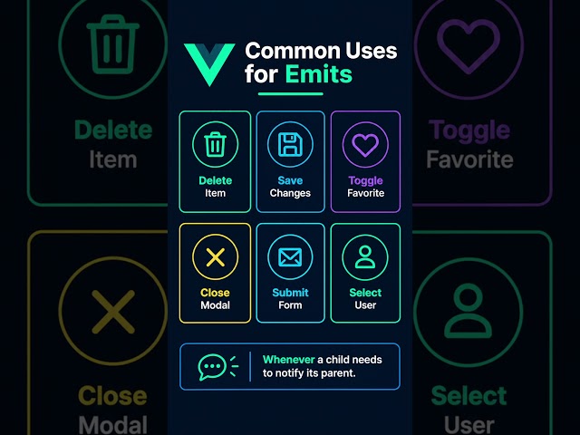 Common uses for Emits in Vue